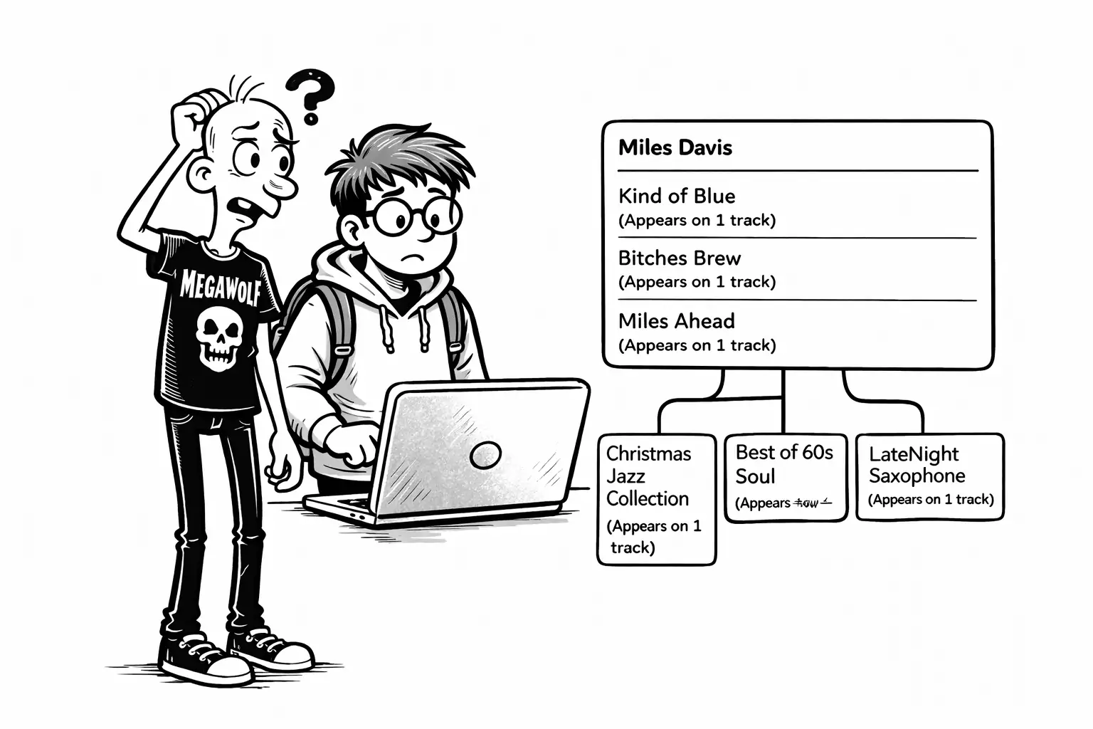 Search results showing many albums where Miles Davis appears including compilations