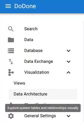Open data architecture