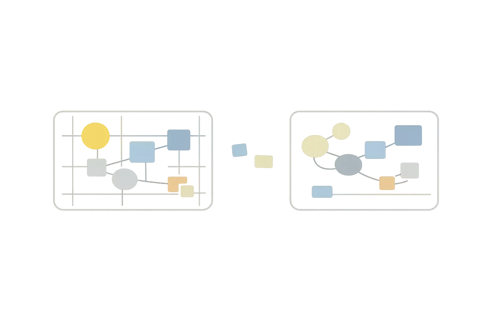 Representation distortion illustration