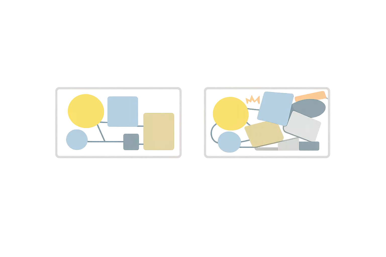 Representation distortion illustration