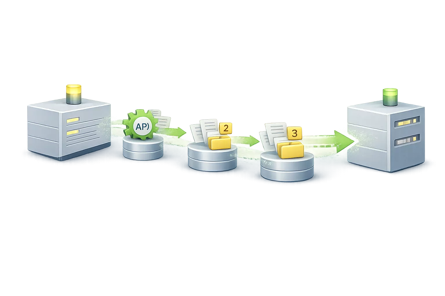 Different transport mechanisms for data movement