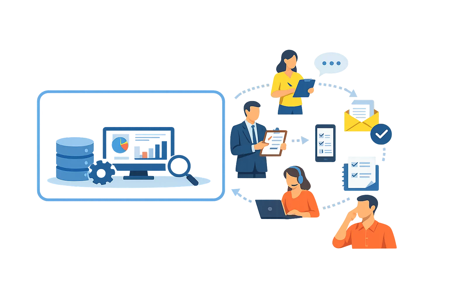 System boundary with rule logic outside of it, people checking items before entry