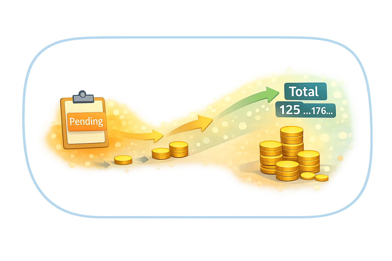 Value built up from multiple internal changes