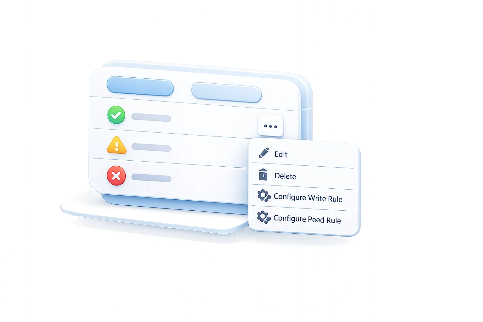 Classification controlling access and actions