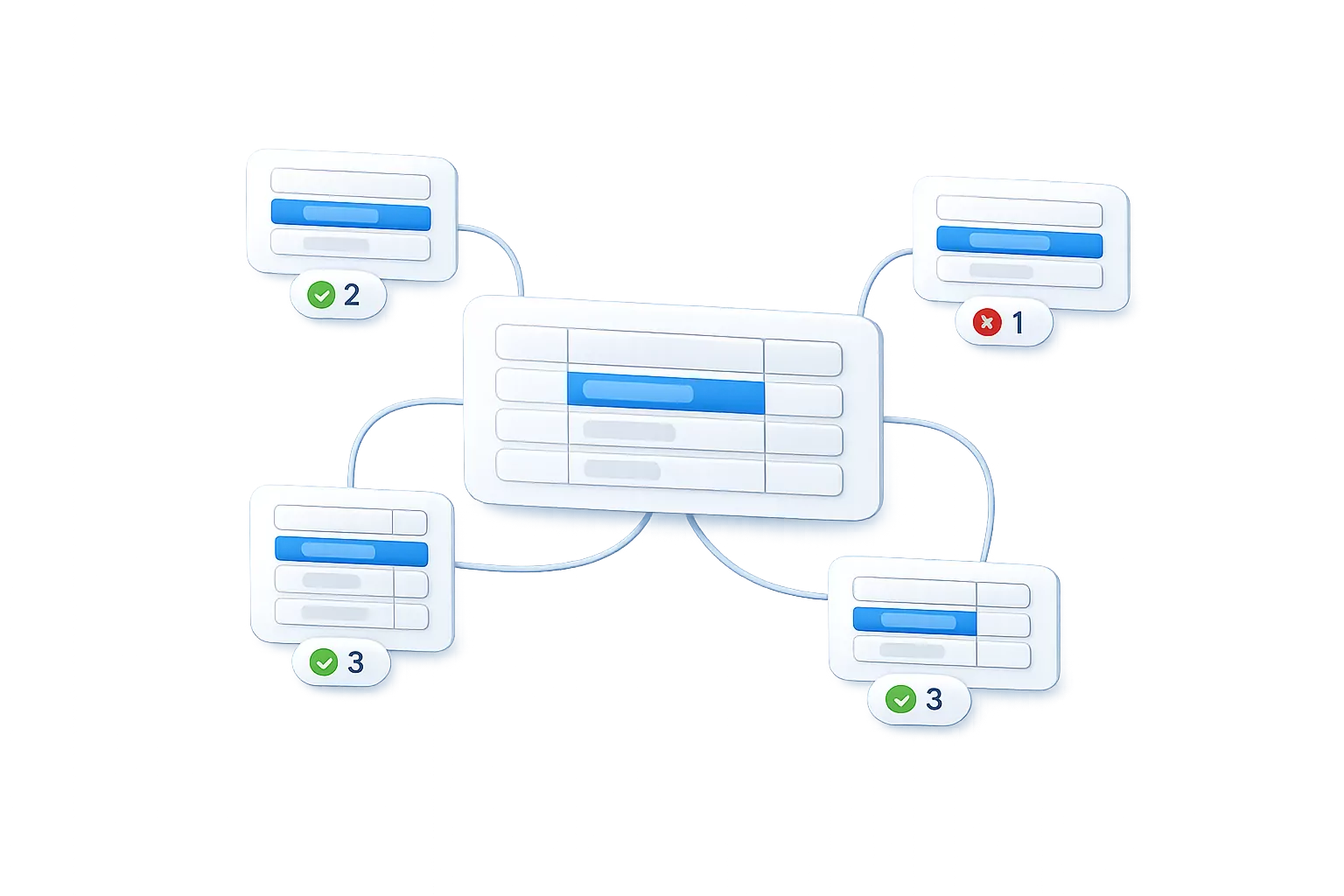 Connected records showing rule based on relationships